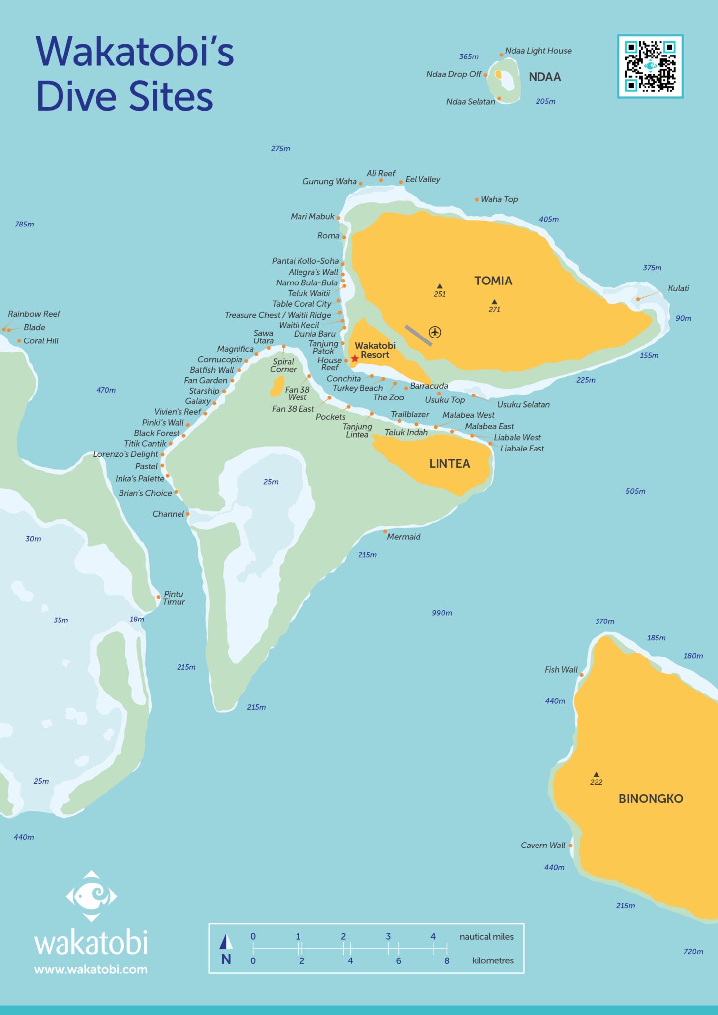 Wakatobi Adventure Travel